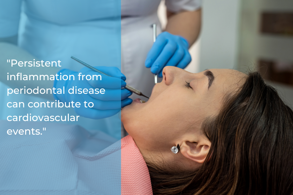 A dentist examines a woman's teeth, highlighting the critical link between oral health and heart disease with a quote about periodontal disease's impact on cardiovascular events displayed in the image.